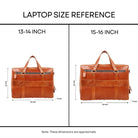 Laptop size reference chart with brown leather bags for 13-14 inch and 15-16 inch laptops.